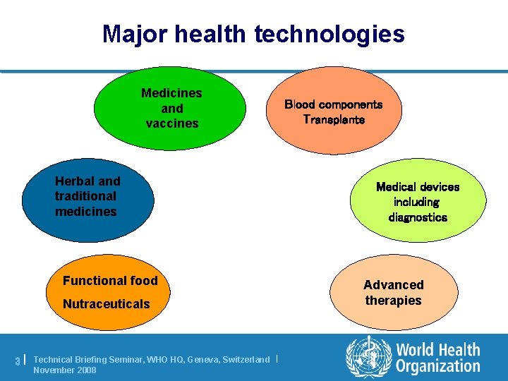 Major health technologies Medicines and vaccines Herbal and traditional medicines Functional food Nutraceuticals 3|