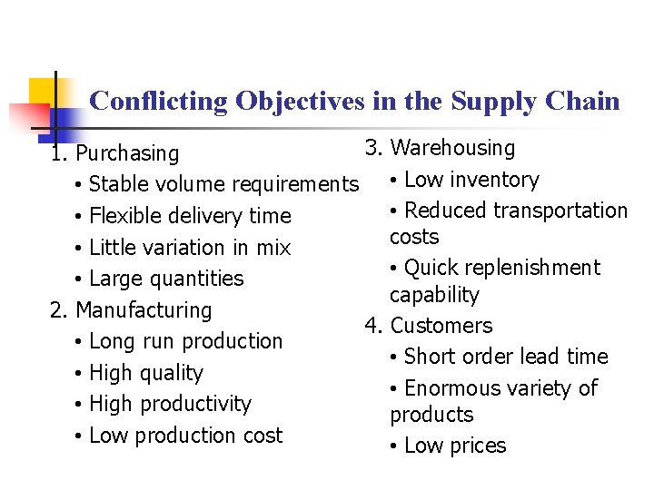 Conflicting Objectives in the Supply Chain 3. Warehousing 1. Purchasing • Stable volume requirements