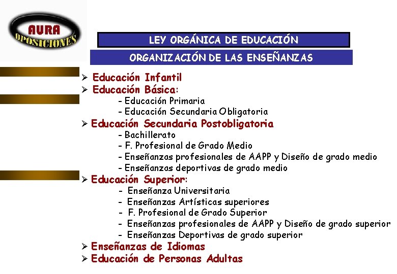 LEY ORGÁNICA DE EDUCACIÓN ORGANIZACIÓN DE LAS ENSEÑANZAS Ø Educación Infantil Ø Educación Básica: