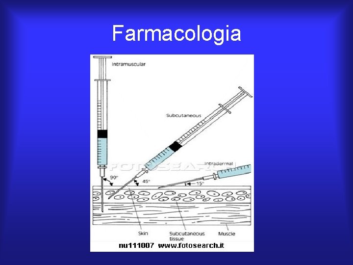 Farmacologia 