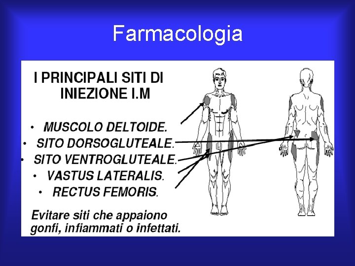 Farmacologia Farmacologia