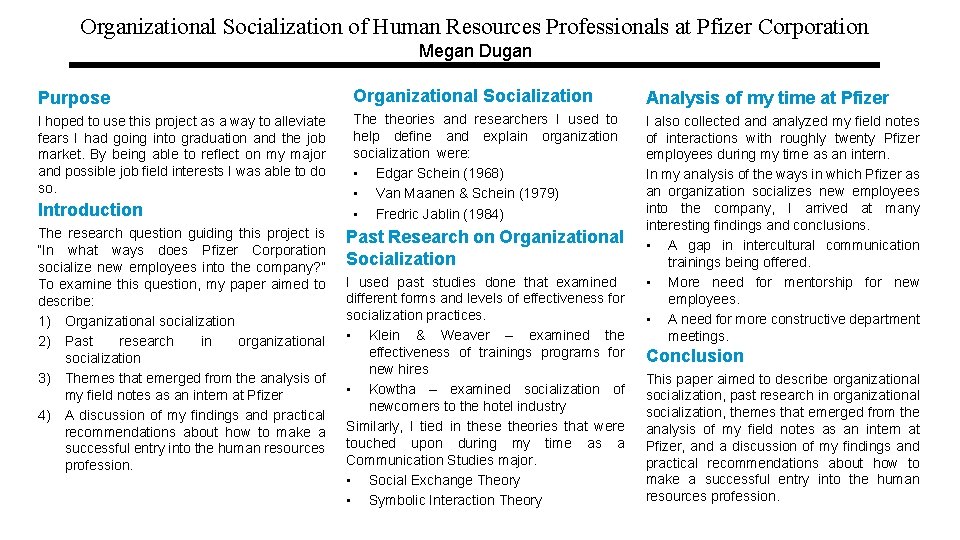  Organizational Socialization of Human Resources Professionals at Pfizer Corporation Megan Dugan Purpose Organizational