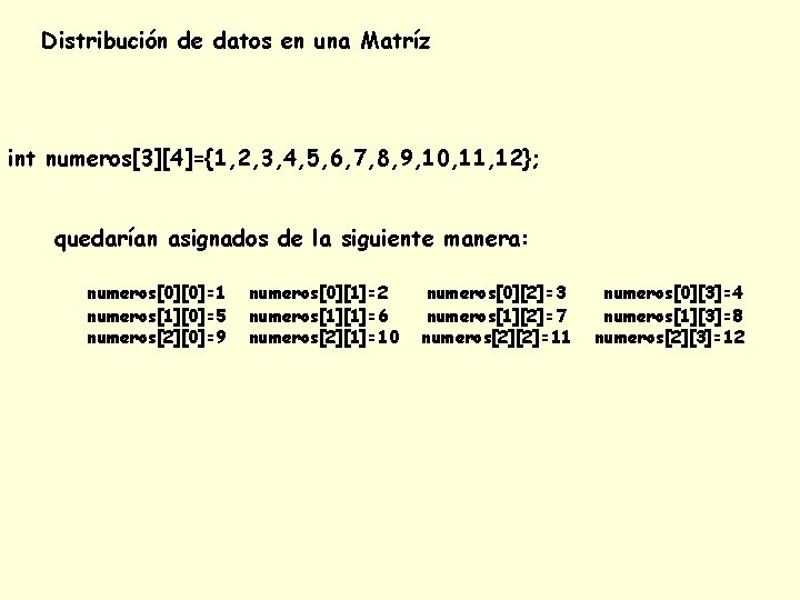 Distribución de datos en una Matríz int numeros[3][4]={1, 2, 3, 4, 5, 6, 7,