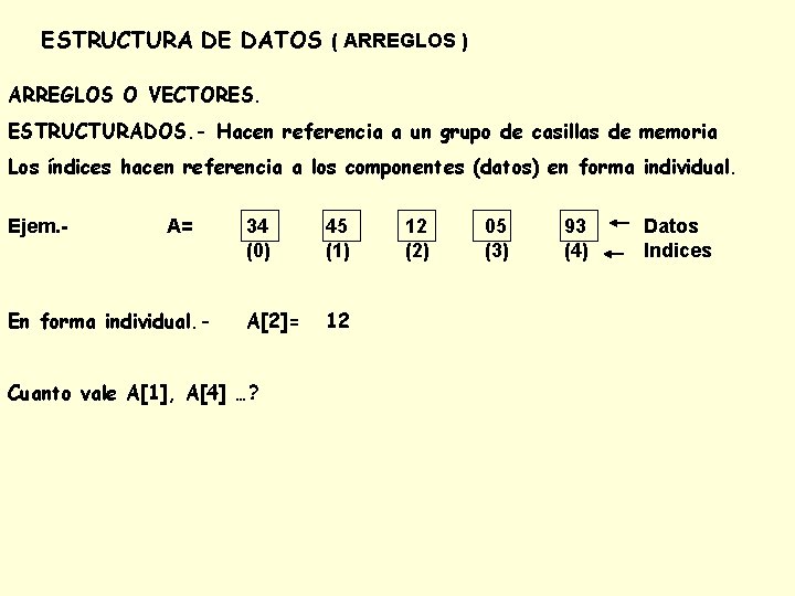 ESTRUCTURA DE DATOS ( ARREGLOS ) ARREGLOS O VECTORES. ESTRUCTURADOS. - Hacen referencia a