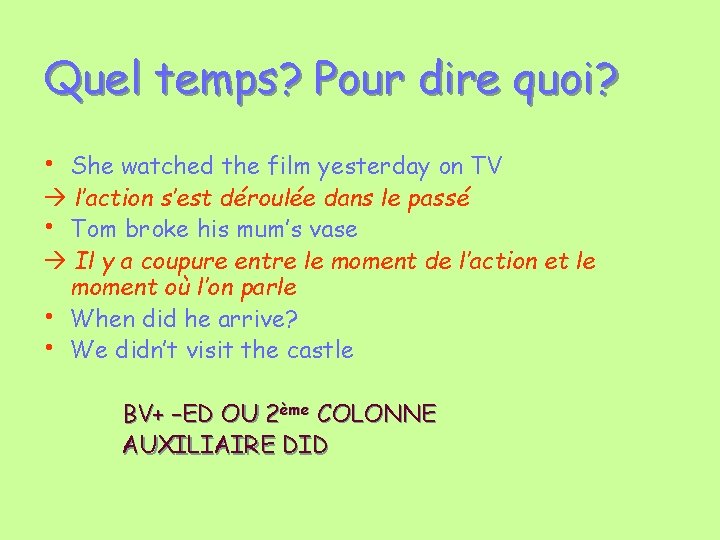 Quel temps? Pour dire quoi? • She watched the film yesterday on TV l’action Quel temps? Pour dire quoi? • She watched the film yesterday on TV l’action
