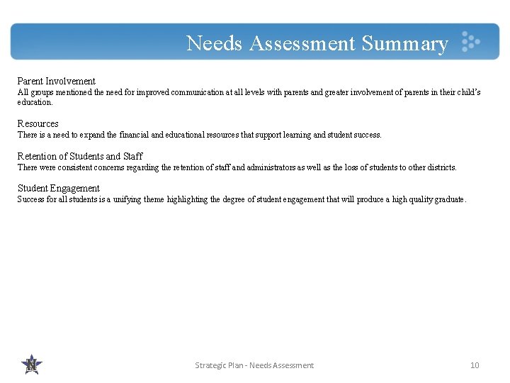  Needs Assessment Summary Parent Involvement All groups mentioned the need for improved communication