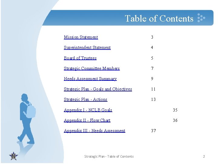 Table of Contents Mission Statement 3 Superintendent Statement 4 Board of Trustees 5 Strategic