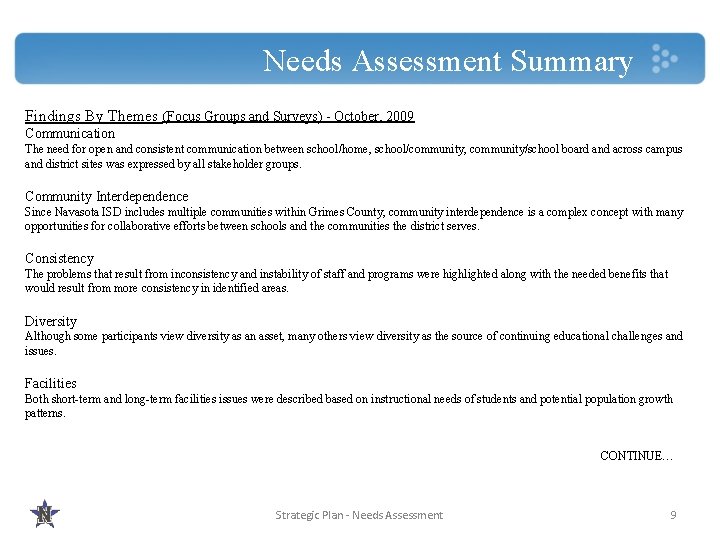  Needs Assessment Summary Findings By Themes (Focus Groups and Surveys) - October, 2009