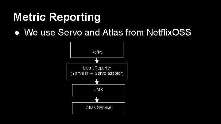 Metric Reporting ● We use Servo and Atlas from Netflix. OSS Kafka Metric. Reporter