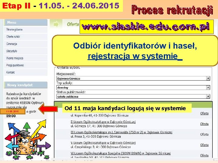 Etap II - 11. 05. - 24. 06. 2015 Odbiór identyfikatorów i haseł, rejestracja