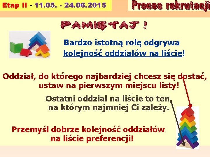 Etap II - 11. 05. - 24. 06. 2015 Bardzo istotną rolę odgrywa kolejność