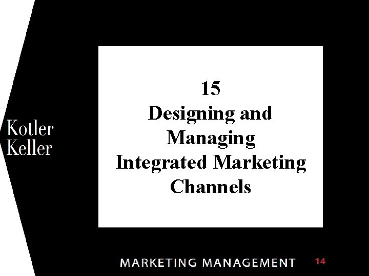 1 15 Designing and Managing Integrated Marketing Channels 