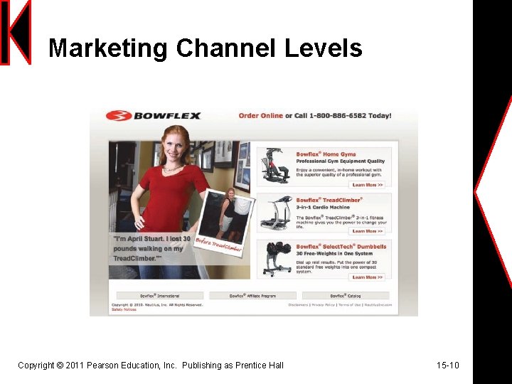 Marketing Channel Levels Copyright © 2011 Pearson Education, Inc. Publishing as Prentice Hall 15