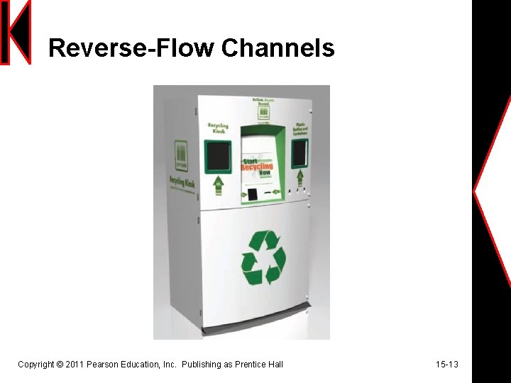 Reverse-Flow Channels Copyright © 2011 Pearson Education, Inc. Publishing as Prentice Hall 15 -13
