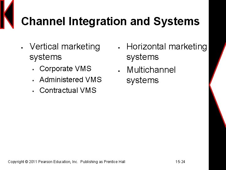 Channel Integration and Systems § Vertical marketing systems § § § Corporate VMS Administered