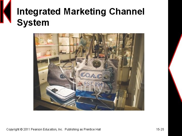 Integrated Marketing Channel System Copyright © 2011 Pearson Education, Inc. Publishing as Prentice Hall