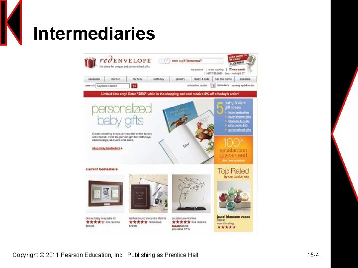 Intermediaries Copyright © 2011 Pearson Education, Inc. Publishing as Prentice Hall 15 -4 Intermediaries Copyright © 2011 Pearson Education, Inc. Publishing as Prentice Hall 15 -4