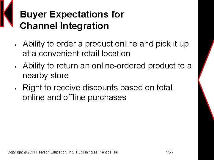 Buyer Expectations for Channel Integration § § § Ability to order a product online