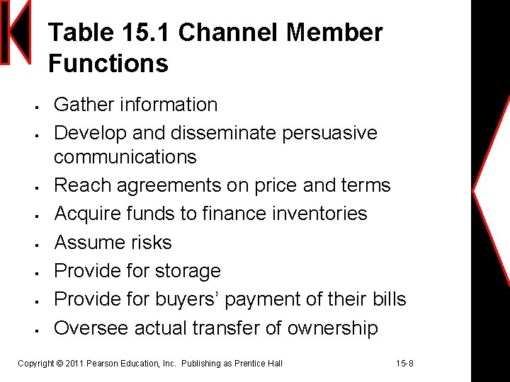 Table 15. 1 Channel Member Functions § § § § Gather information Develop and