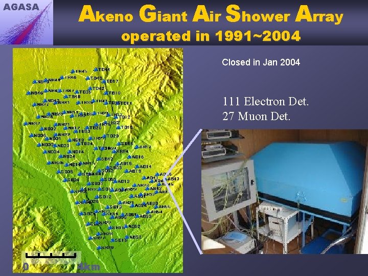 AGASA Akeno Giant Air Shower Array operated in 1991~2004 Closed in Jan 2004 111
