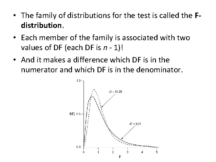  • The family of distributions for the test is called the Fdistribution. •