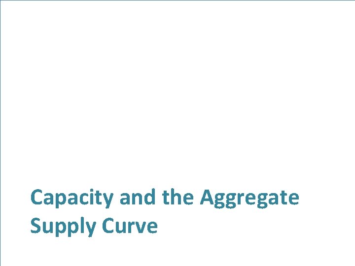 Capacity and the Aggregate Supply Curve 