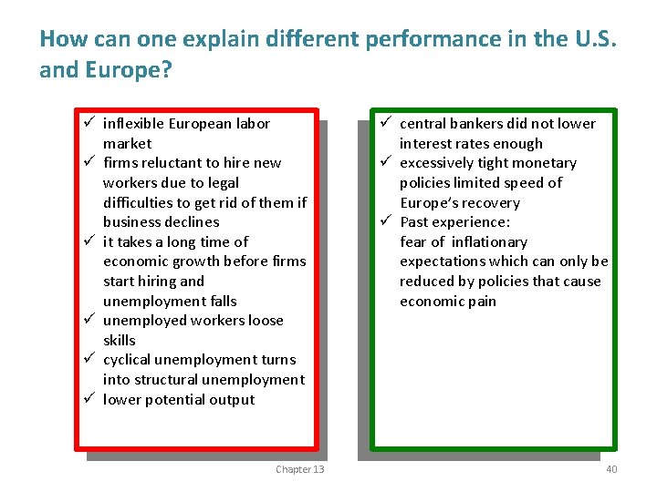 How can one explain different performance in the U. S. and Europe? ü inflexible