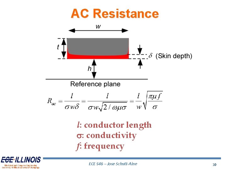 AC Resistance l: conductor length s: conductivity f: frequency ECE 546 – Jose Schutt-Aine