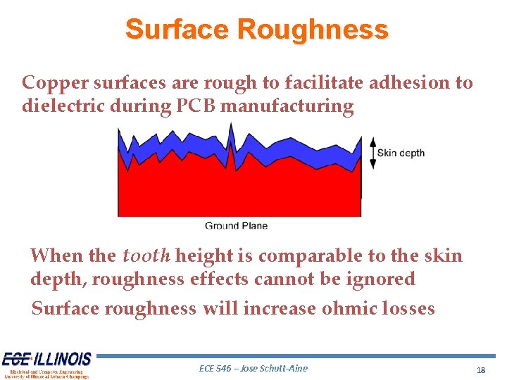 Surface Roughness Copper surfaces are rough to facilitate adhesion to dielectric during PCB manufacturing