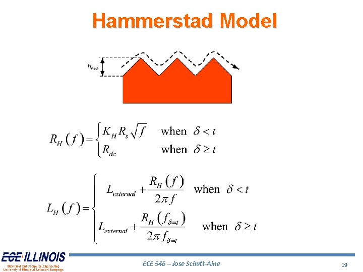 Hammerstad Model ECE 546 – Jose Schutt-Aine 19 