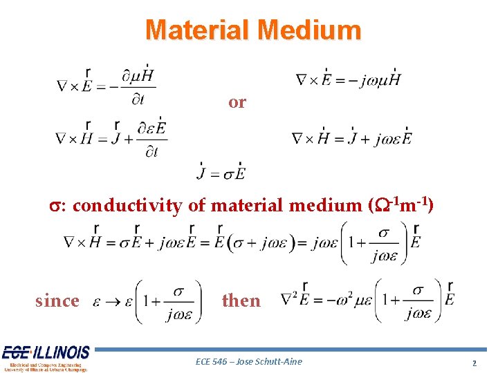 Material Medium or s: conductivity of material medium (W-1 m-1) since then ECE 546