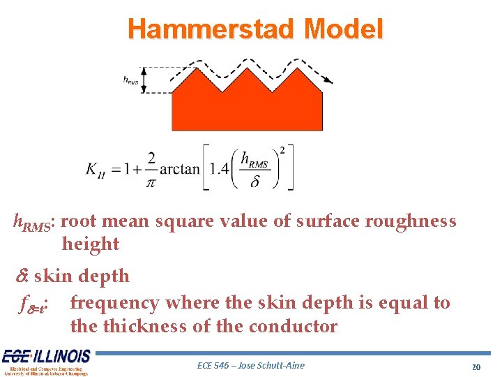 Hammerstad Model h. RMS: root mean square value of surface roughness height d: skin