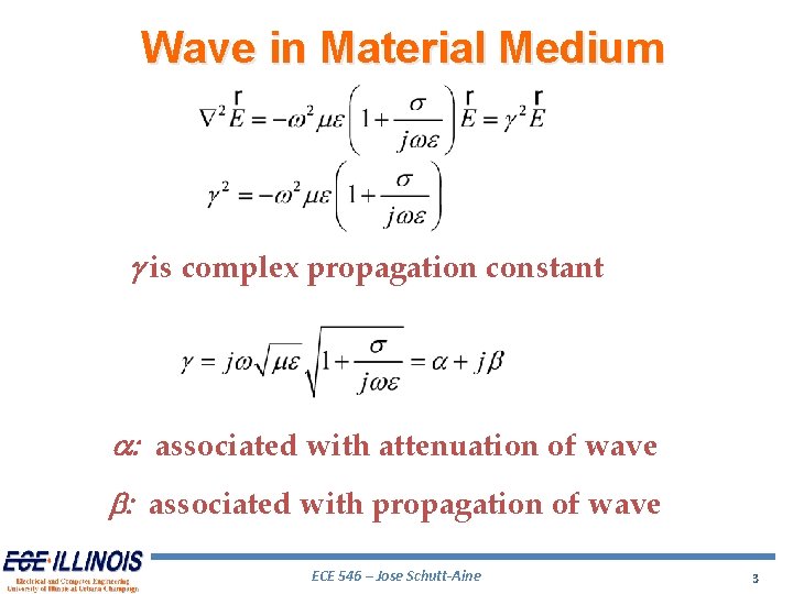 Wave in Material Medium g is complex propagation constant a: associated with attenuation of