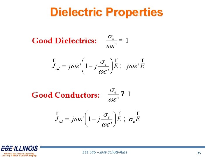 Dielectric Properties Good Dielectrics: Good Conductors: ECE 546 – Jose Schutt-Aine 35 