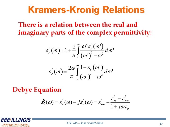 Kramers-Kronig Relations There is a relation between the real and imaginary parts of the