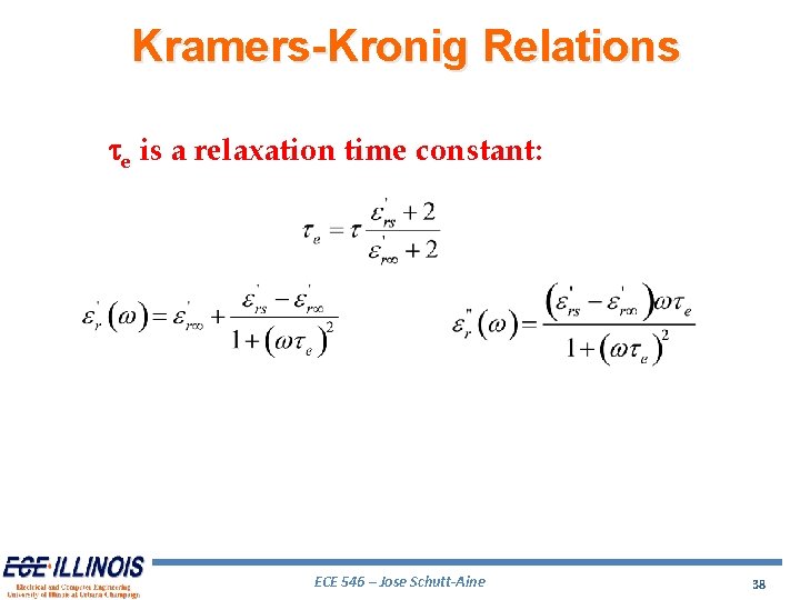Kramers-Kronig Relations te is a relaxation time constant: ECE 546 – Jose Schutt-Aine 38