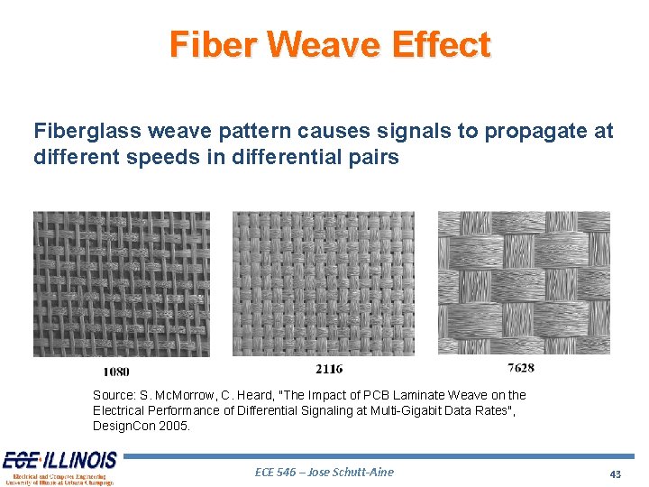 Fiber Weave Effect Fiberglass weave pattern causes signals to propagate at different speeds in