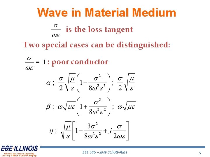 Wave in Material Medium is the loss tangent Two special cases can be distinguished: