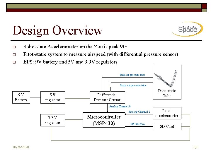 Design Overview o o o Solid-state Accelerometer on the Z-axis peak 9 G Pitot-static