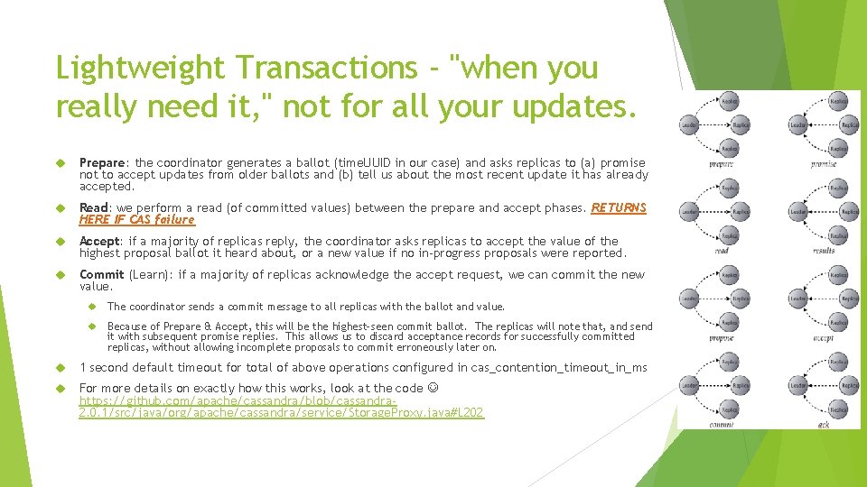 Lightweight Transactions - "when you really need it, " not for all your updates.