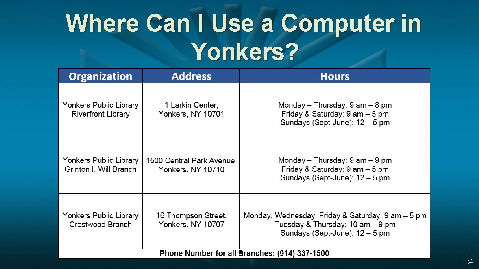 Where Can I Use a Computer in Yonkers? 24 