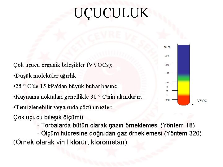 UÇUCULUK Çok uçucu organik bileşikler (VVOCs); • Düşük moleküler ağırlık • 25 ° C'de