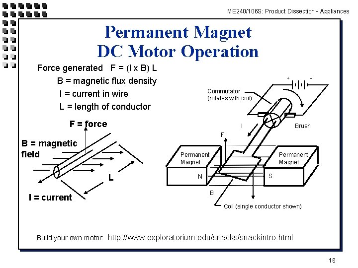 ME 240/106 S: Product Dissection - Appliances Permanent Magnet DC Motor Operation Force generated