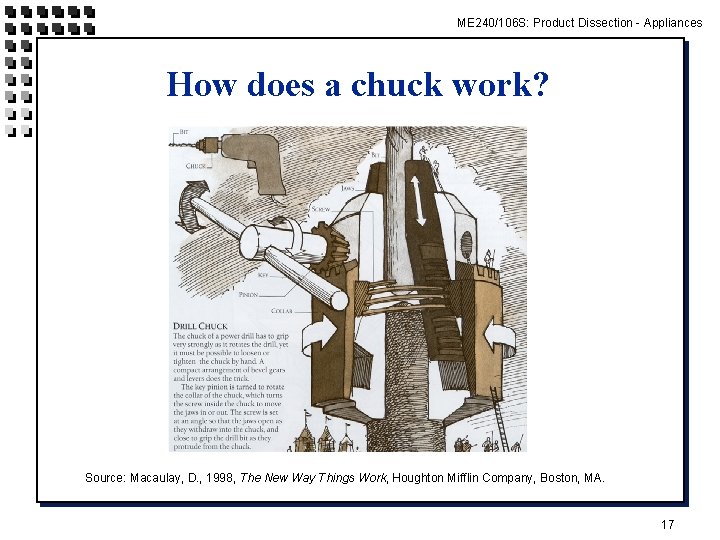 ME 240/106 S: Product Dissection - Appliances How does a chuck work? Source: Macaulay,