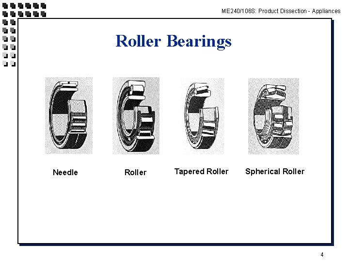 ME 240/106 S: Product Dissection - Appliances Roller Bearings Needle Roller Tapered Roller Spherical