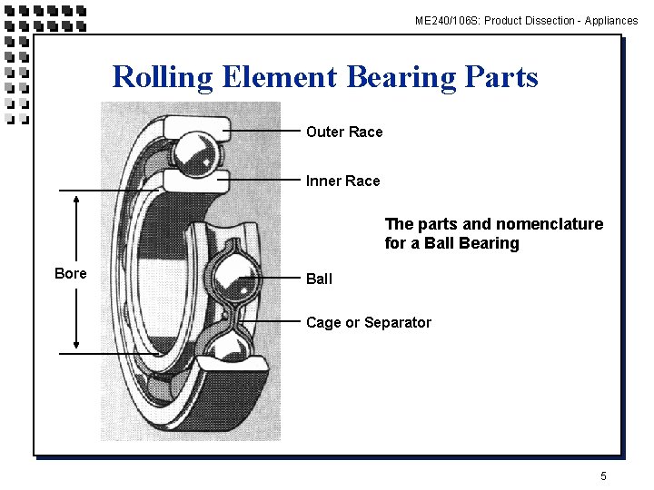 ME 240/106 S: Product Dissection - Appliances Rolling Element Bearing Parts Outer Race Inner