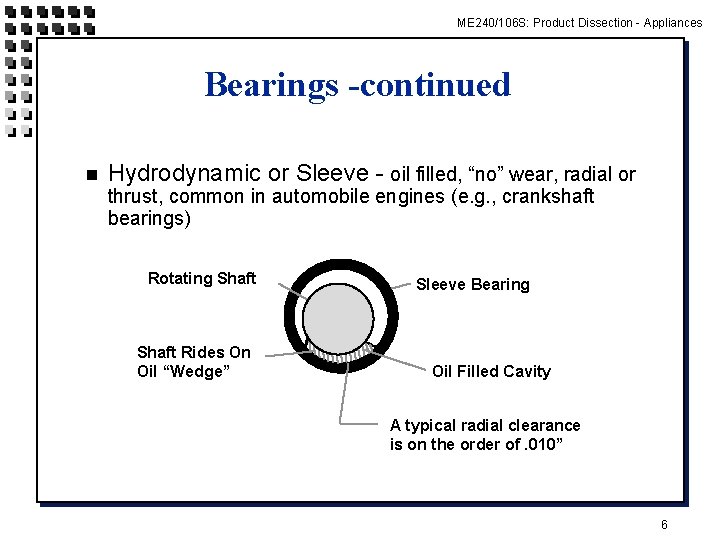 ME 240/106 S: Product Dissection - Appliances Bearings -continued n Hydrodynamic or Sleeve -