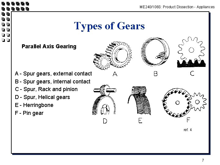 ME 240/106 S: Product Dissection - Appliances Types of Gears Parallel Axis Gearing A