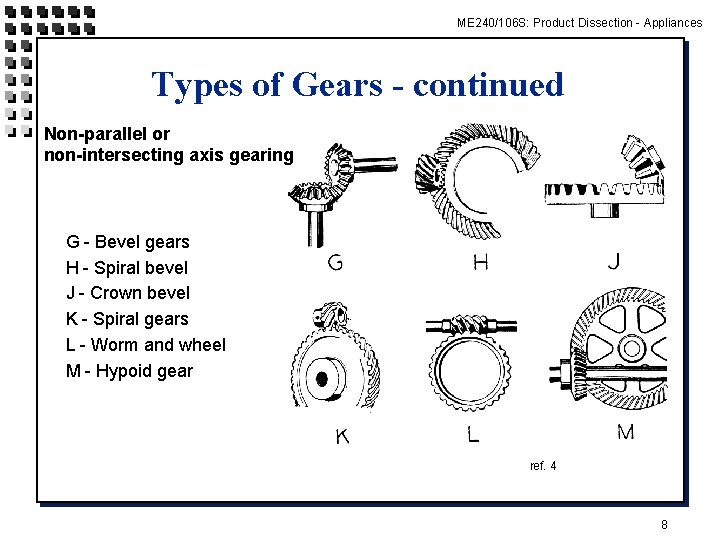 ME 240/106 S: Product Dissection - Appliances Types of Gears - continued Non-parallel or