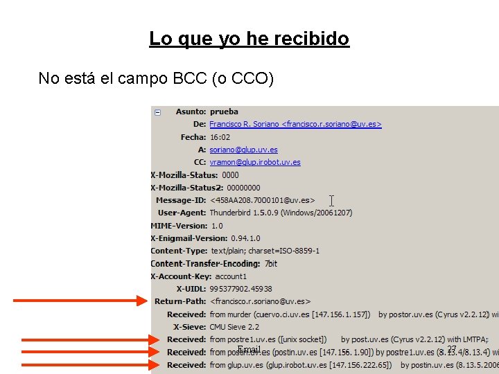 Lo que yo he recibido No está el campo BCC (o CCO) Email 27